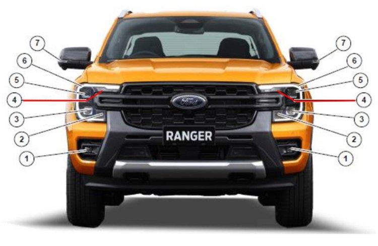Ford Ranger Wildtrak thế hệ mới được trang bị hệ thống chiếu sáng LED (full LED) với công nghệ đèn LED matrix tích hợp nhiếu tính năng thông minh và tiện ích cho người lái.