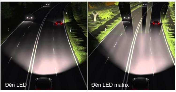 Đèn chiếu sáng LED matrix cao cấp tích hợp nhiều tính năng thông minh mang đến khả năng quan sát tốt hơn, khả năng kiểm soát tầm nhìn linh hoạt và nhanh chóng hơn cho người lái và không gây chói mắt cho các phương tiện phía trước.